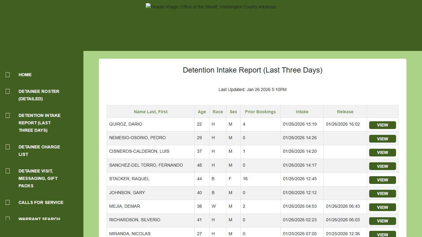 Detainee Intake Roster